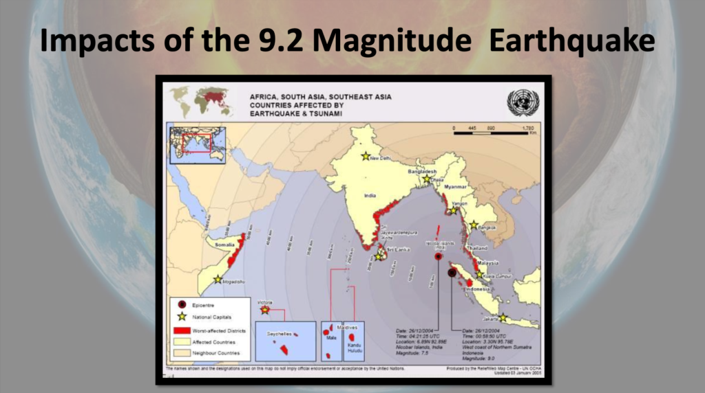 Plate Tectonics